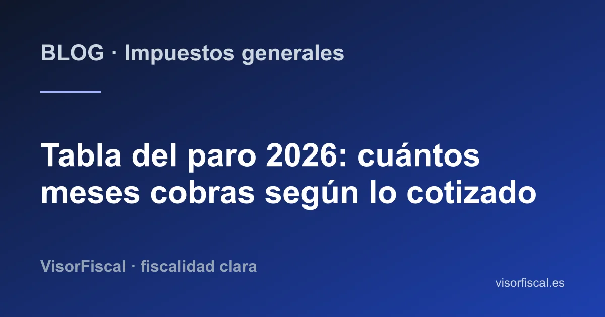 Tabla del paro 2026: meses de prestación según los días cotizados